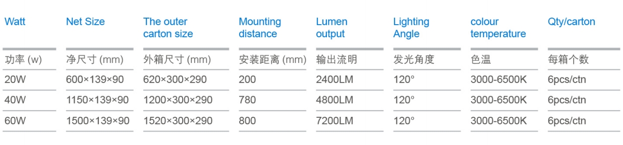 参数.jpg
